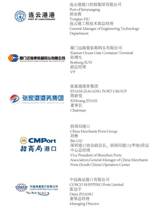 共同探討中國及全球港口業(yè)的熱門話題
-澳大利亞空派