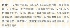 綜合流行病學(xué)史、臨床癥狀、實(shí)驗(yàn)室檢測和影像學(xué)檢查結(jié)果等
-到美國海運(yùn)費(fèi)