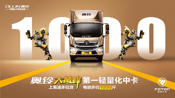 如何實(shí)現(xiàn)整車輕量化的同時(shí)
-中歐鐵路物流