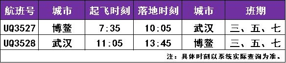 冬春季節(jié)天氣熱和舒適
-國際貨運包機