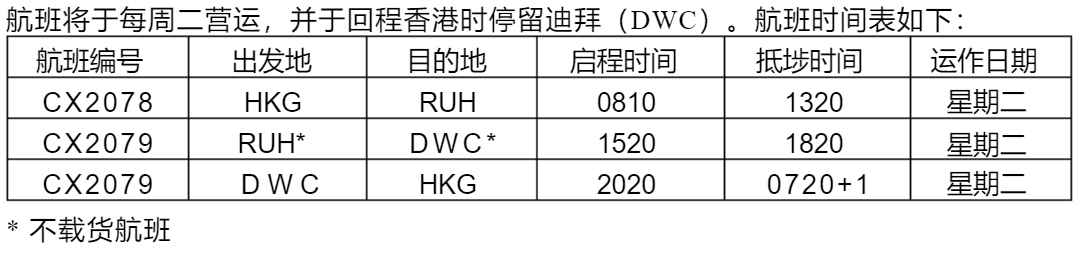  國(guó)泰貨運(yùn)將于1月5日起以波音747-400ERF貨機(jī)營(yíng)運(yùn)全新航線
-上海海運(yùn)費(fèi)查詢