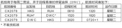  國泰貨運(yùn)將于1月5日起以波音747-400ERF貨機(jī)營運(yùn)全新航線
-上海海運(yùn)費(fèi)查詢