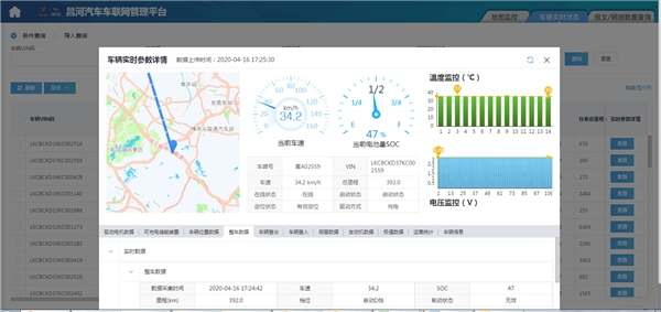?？谛履茉窜囌拱倩R放 北汽EV5冷鏈物流車重磅出擊
-美國空派