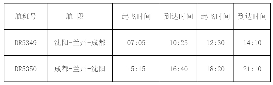 隨后繼續(xù)飛行并終極安全抵達(dá)成都
-國際物流