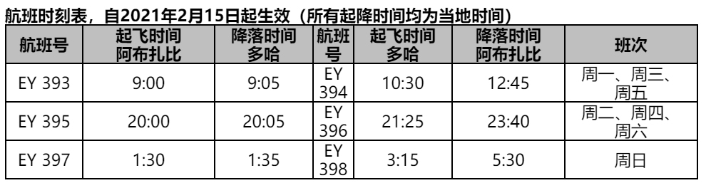 從而打造安心無憂的飛行體驗
-深圳空派