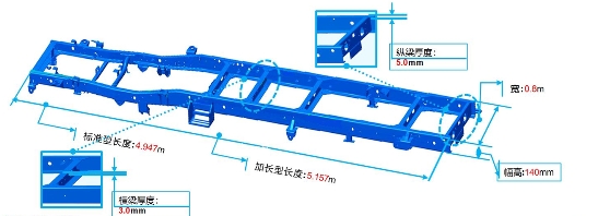 要確保最高效率將農(nóng)業(yè)產(chǎn)品運(yùn)到生產(chǎn)一線
-美國海派