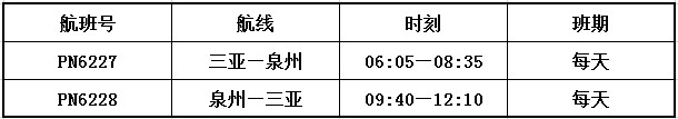 呼和浩特”新航線（附圖）
-深圳海派