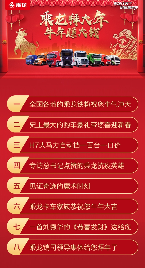 東風(fēng)柳汽乘龍攜牛年福利給網(wǎng)友提前拜個(gè)年! 2月8日14點(diǎn)至15點(diǎn)(下午2點(diǎn)至3點(diǎn))
-國(guó)際空運(yùn)