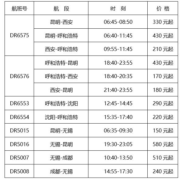  上述航線逐日?qǐng)?zhí)飛
-美國(guó)空派