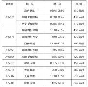  上述航線每日執(zhí)飛
-美國空派