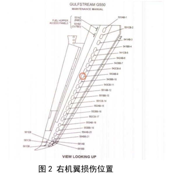 來(lái)源：中國(guó)民用航空四川安全監(jiān)視治理局航空安全委員會(huì)