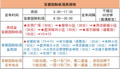 首都國際機場燕郊線3月1日恢復（附圖）
-國際物流