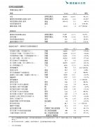 以貨運(yùn)收入噸千米計(jì)算的貨運(yùn)量下跌百分之二十六點(diǎn)五
-廣州雙清包稅