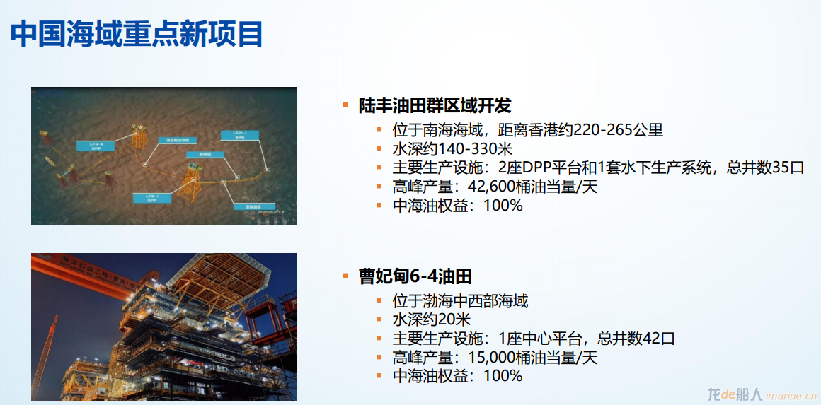 預計2023年將實現(xiàn)高峰年產(chǎn)達75萬方
-中東雙清包稅
