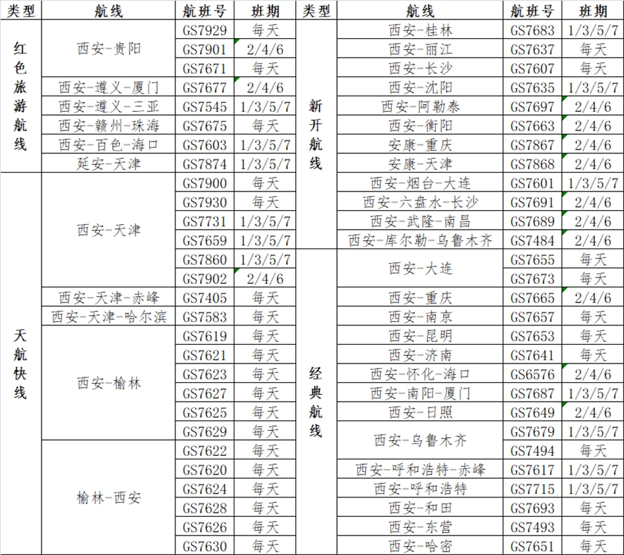  民航出行迅速升溫 助推國(guó)內(nèi)旅游市場(chǎng)發(fā)展 近期
-寧波雙清包稅