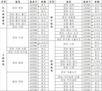  民航出行迅速升溫 助推國內(nèi)旅游市場發(fā)展 近期
-寧波雙清包稅