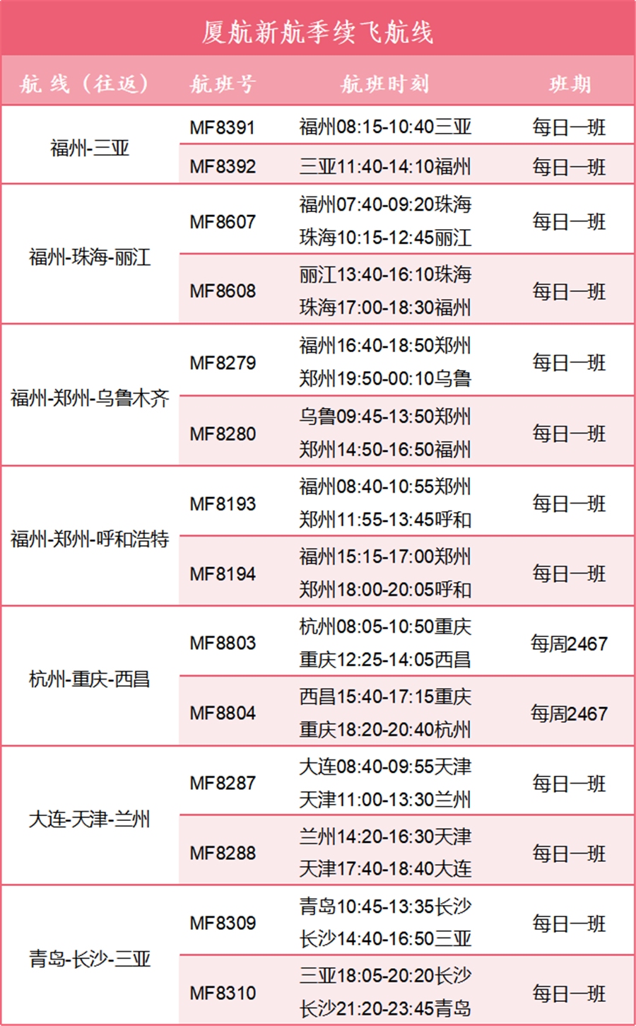 確保航班運(yùn)行高效平穩(wěn)
-廣州雙清包稅
