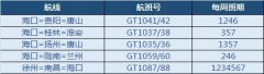 有利于促進?？谂c貴陽、唐山、桂林、淮安、揚州等地的經(jīng)濟、文化、旅游的合