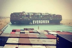 全長399.98米、寬58.80米-深圳物流