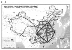 全面落實網(wǎng)絡安全等級保護制度
-美國空派