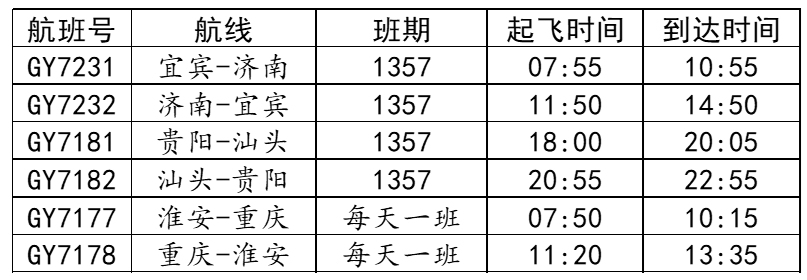 為促進貴州省綠色經(jīng)濟發(fā)展、傳播貴州新風采做出積極貢獻
-東南亞雙清包稅