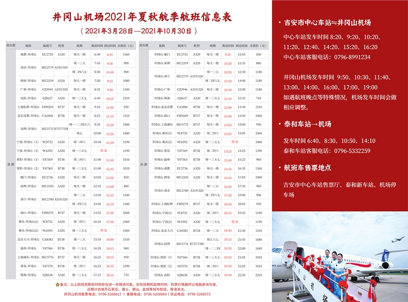 大大加強(qiáng)了吉安市對外通達(dá)性
-國際物流