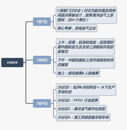 德希尼布富美實
-澳洲雙清包稅