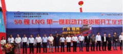 統(tǒng)一組織、協(xié)調(diào)項目的實施
-深圳海派